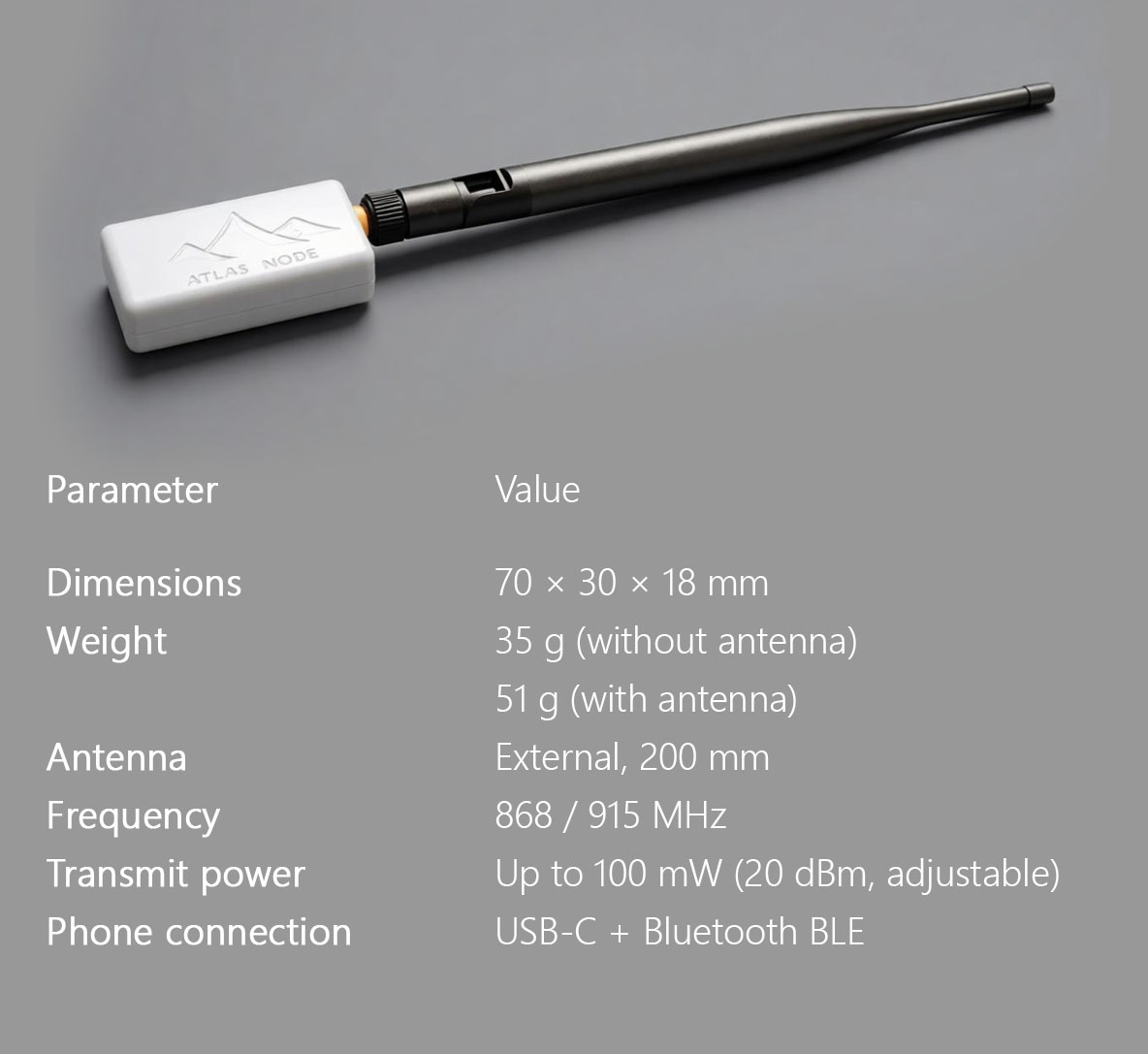 ATLAS NODE with technical specification card